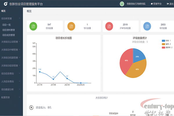 创新创业项目管理平台