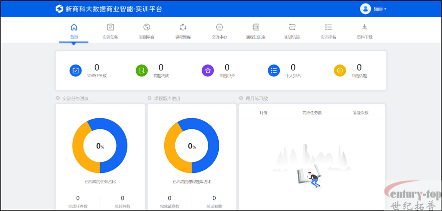 商科大数据解决方案